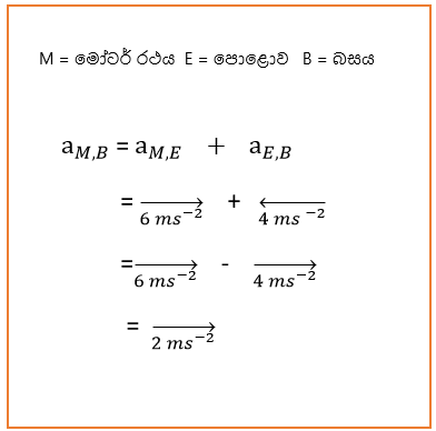  relative acceleration of car